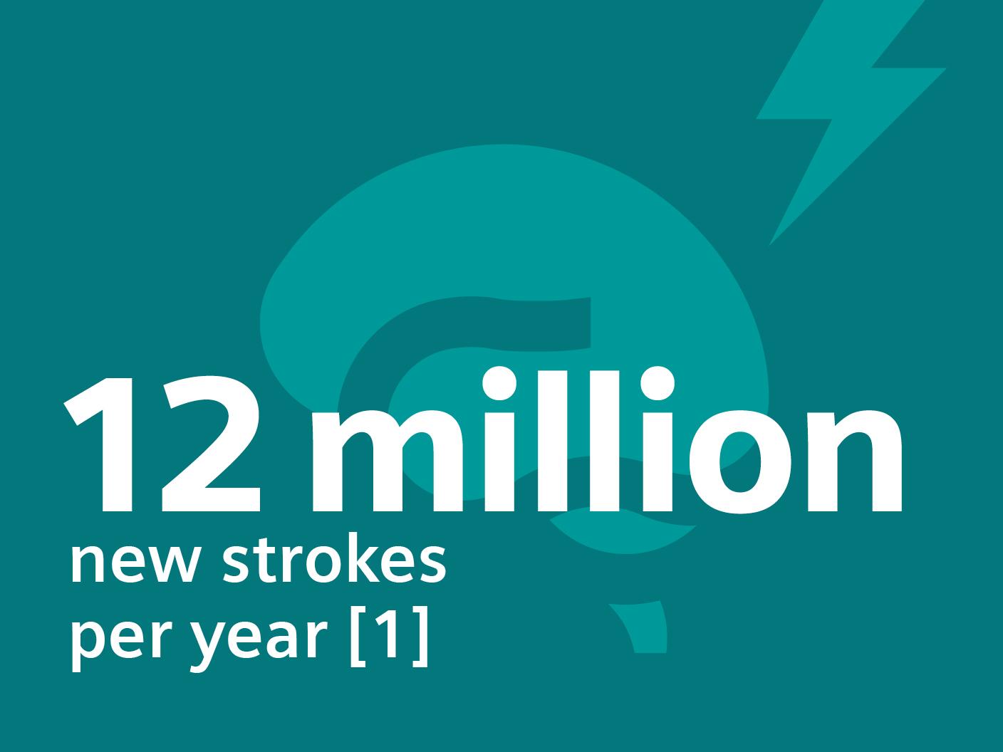 12 million new strokes per year