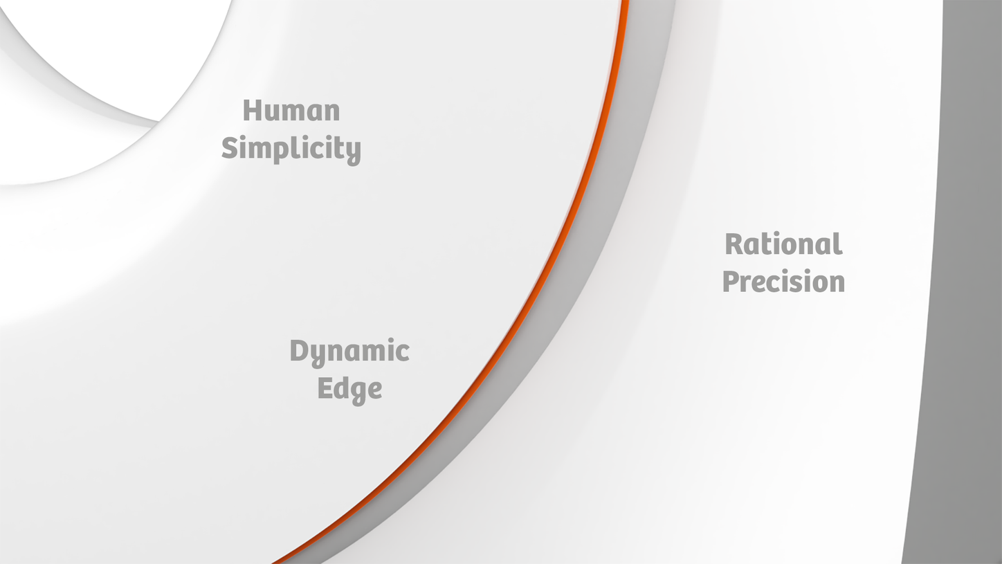 #Futureshaper: three styles, reduced style