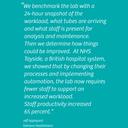 Quote Jeff Appleyard NHS Tayside Workflow Optimization