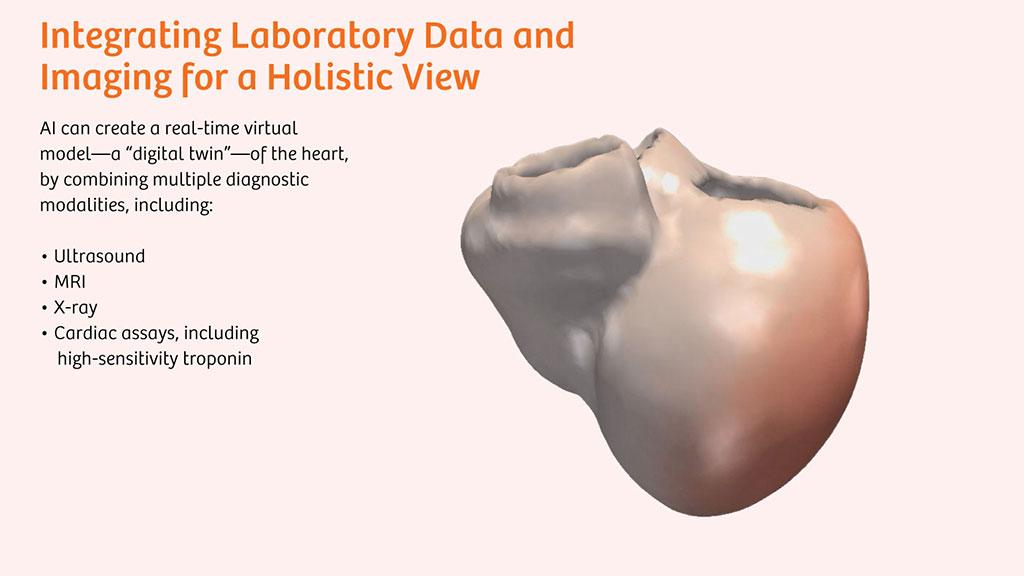 Integrating Laboratory Data and Imaging for a Holistic View