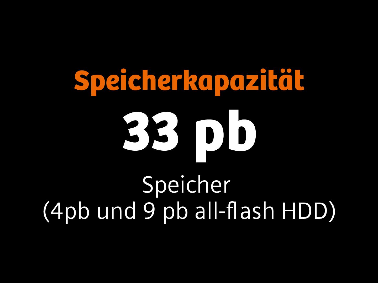 Auf einer schwarzen Kachel steht: Speicherkapazität 33 pB Speicher (4 pb All-Flash und 9 pb HDD)