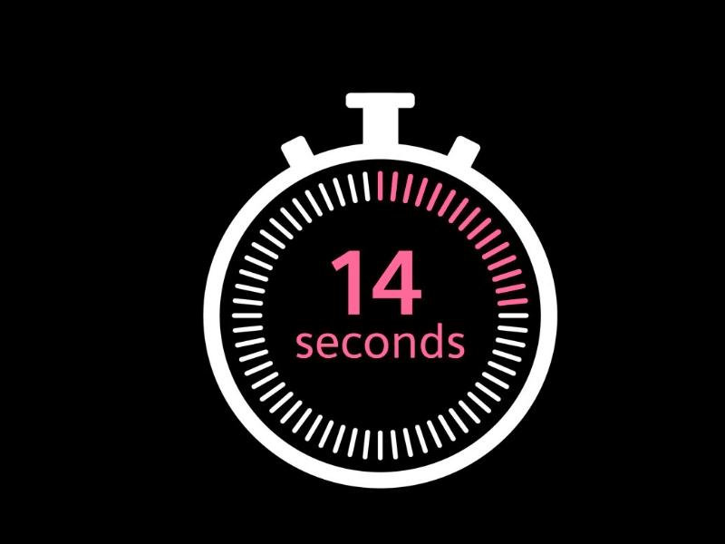 14 seconds (breast cancer infographic)