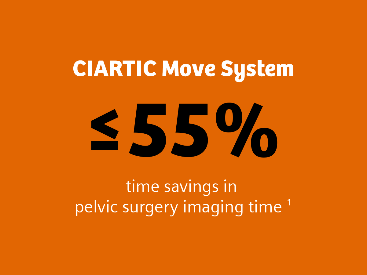 It is a orange tile with the text: Ciatric move at least 55% time savings in pelvic surgery imaging time.